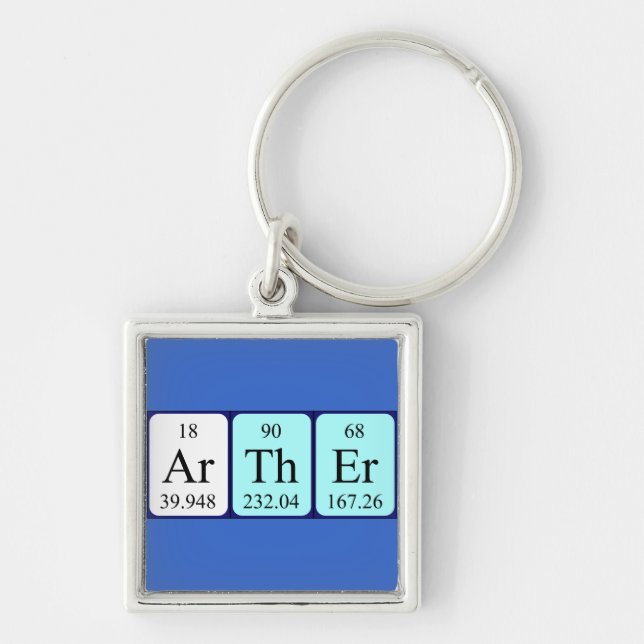 Arther periodic table name keyring (Front)