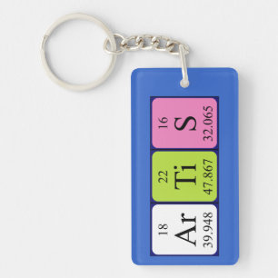 Artis periodic table name keyring