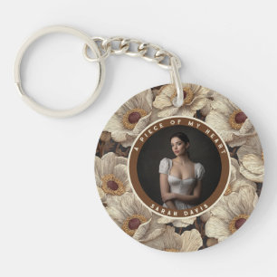 Artistic Christmas Gift Baskets Custom Anemones Key Ring