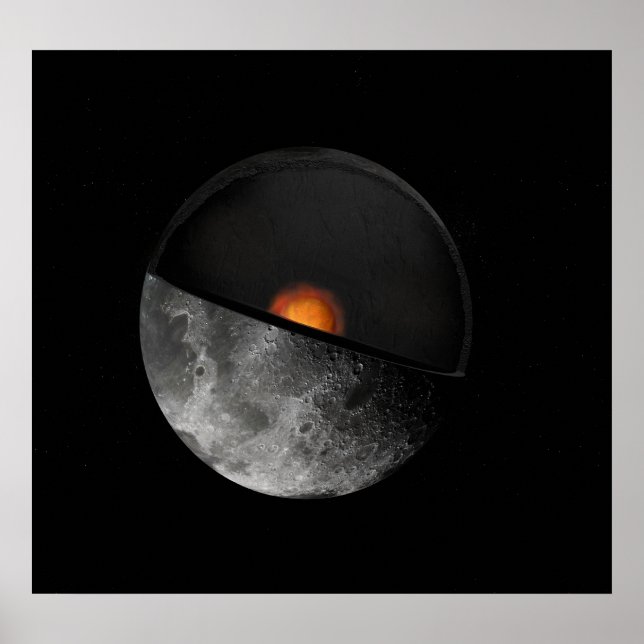 Artist's concept showing a possible inner core poster (Front)