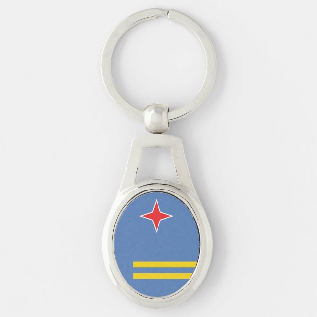 aruba key ring (Front)