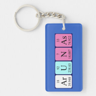 Arunas periodic table name keyring