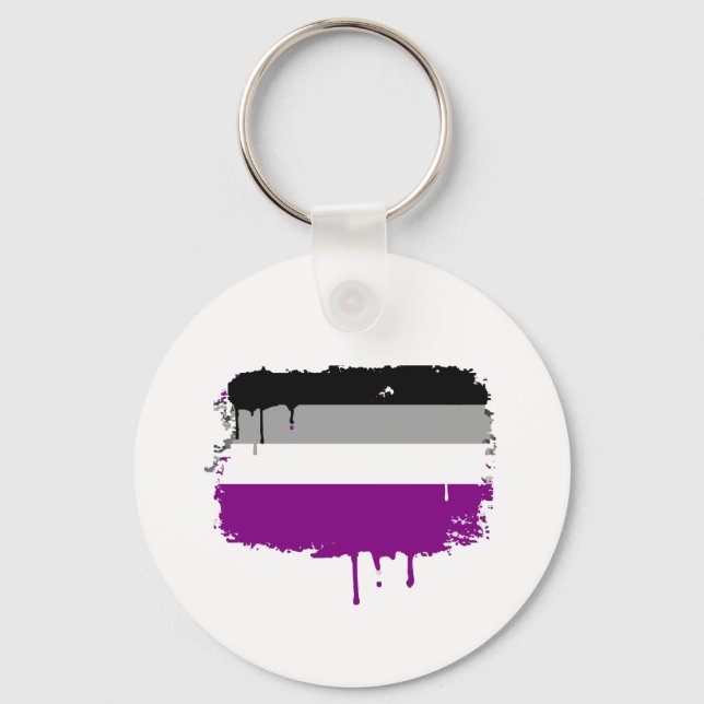 ASEXUAL FLAG DRIPPING KEY RING (Front)