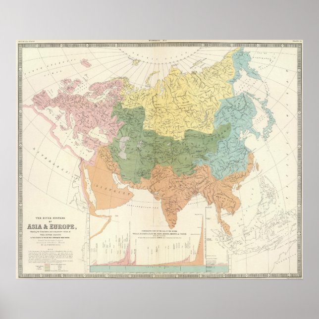 Asia, Europe river systems Poster (Front)