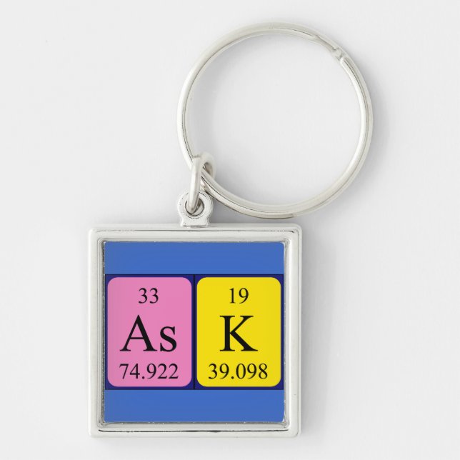 Ask periodic table name keyring (Front)