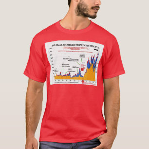 Assassination Chart That Saved the World T-Shirt