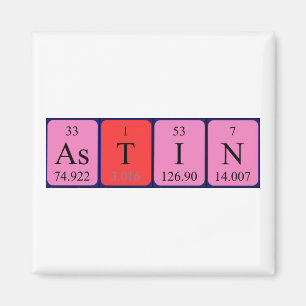 Astin periodic table name magnet