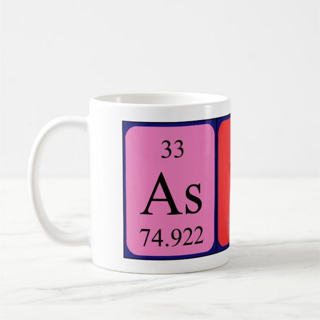 Astra periodic table name mug (Left)