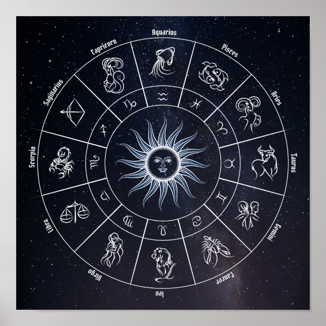 astrological circle poster (Front)