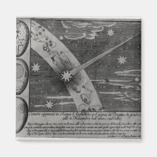Astrological diagram of the comet magnet