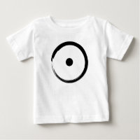 Astrological Sun Sign - Buddhism Zen Circle 1