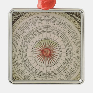 Astrological table of the Sun Metal Tree Decoration
