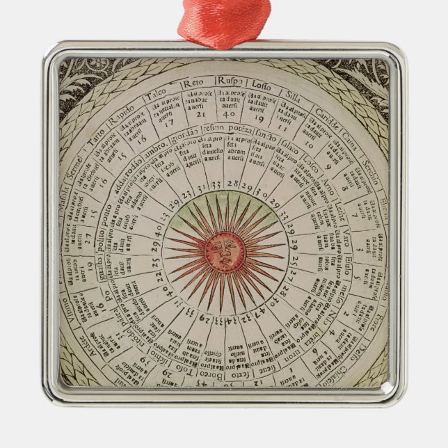 Astrological table of the Sun Metal Tree Decoration (Front)