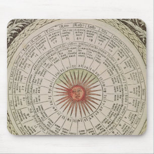 Astrological table of the Sun Mouse Pad