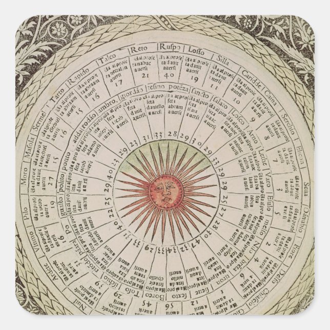 Astrological table of the Sun Square Sticker (Front)