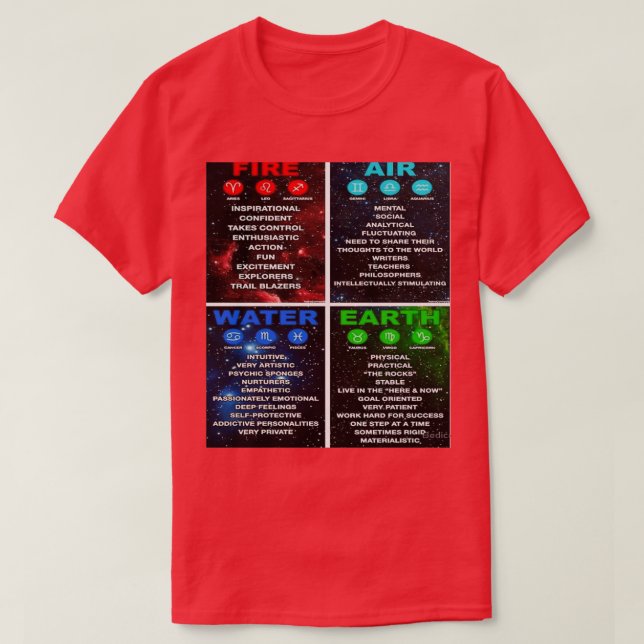 Astrology 2 T-Shirt (Design Front)