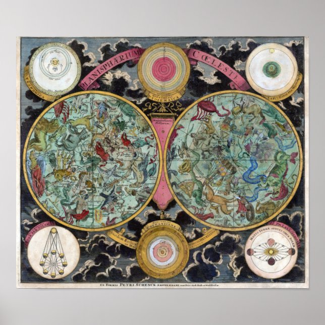 Astrology Chart Planisphaeri Coeleste (Front)