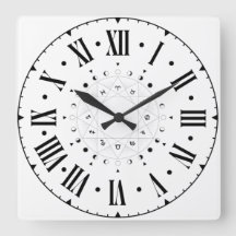 Astrology Chart With Roman Numerals