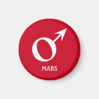 Astrology Charts: The Planet Mars