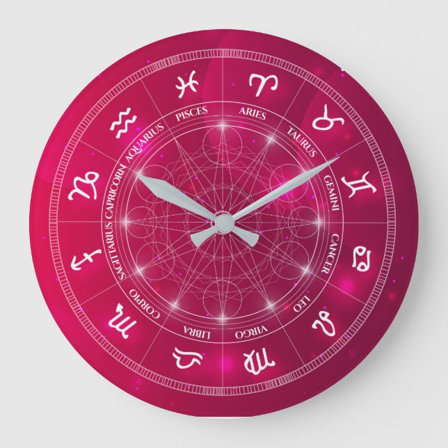 Astrology wheel Star signs Large Clock (Front)