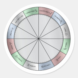 Astrology Wheel Sticker 3" 