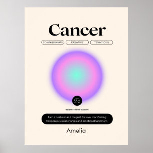 Astrology Zodiac Sign Cancer Poster