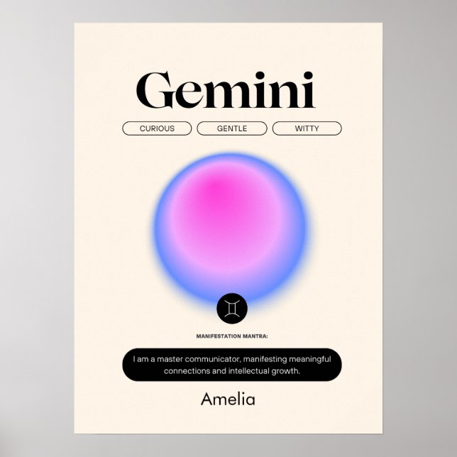 Astrology Zodiac Sign Gemini Poster (Front)