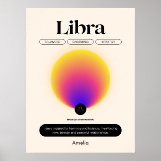 Astrology Zodiac Sign Libra Poster