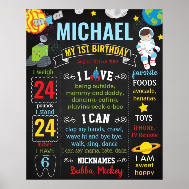 Astronauts Space Birthday chalk board Poster (Front)