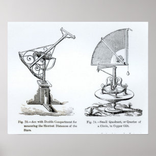 Astronomical Instruments Poster