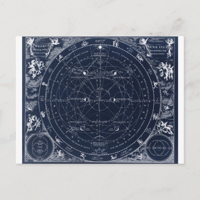 Astronomy Astrology Zodiac Map Vintage Postcard (Front)