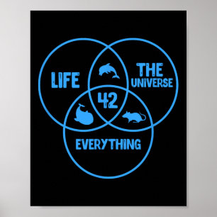 Astronomy Science Life The Universe And Everything Poster