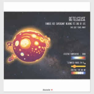 Astronomy Star Betelgeuse Space Science Design