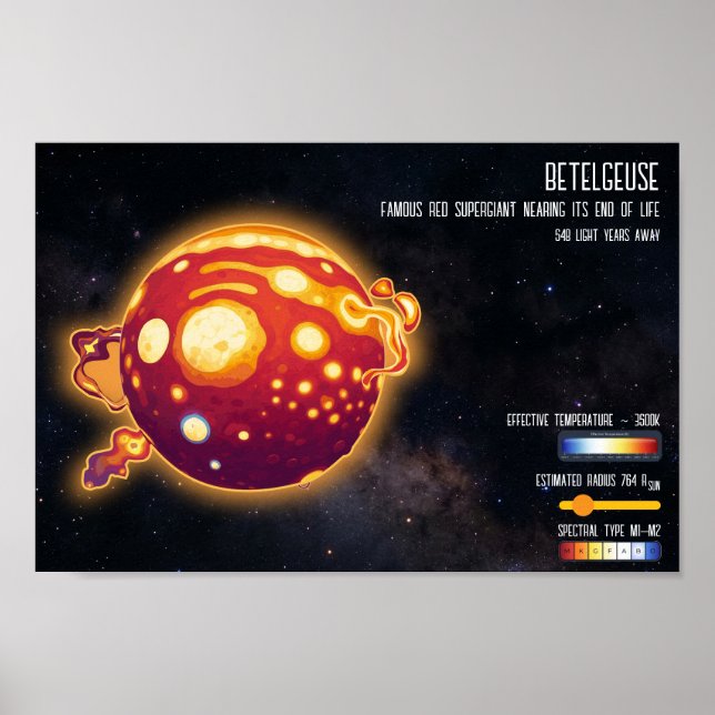 Astronomy Star Betelgeuse Space Science Design Poster (Front)
