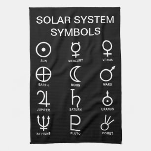 Astronomy Tea Towel