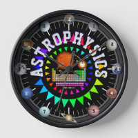 Astrophysics Planets and Moons