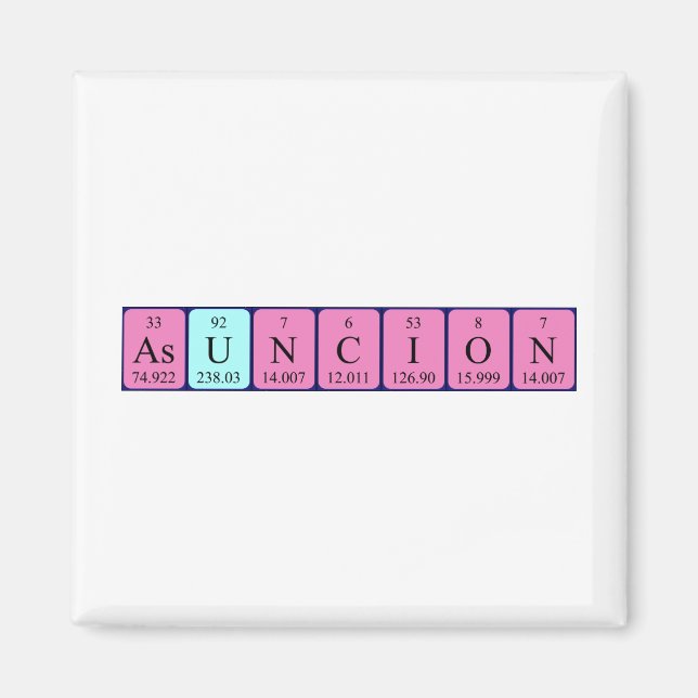 Asuncion periodic table name magnet (Front)