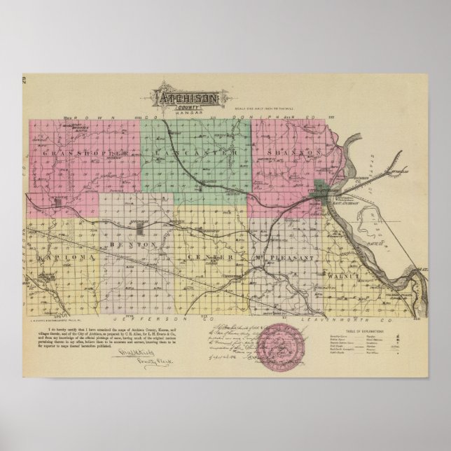 Atchison County, Kansas Poster (Front)