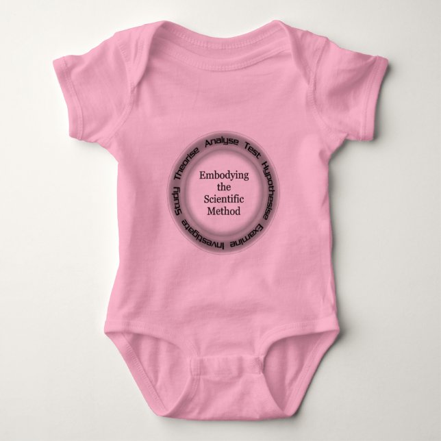 Atheist Scientific Method Acronym Infant Creeper (Front)