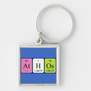 Athos periodic table name keyring
