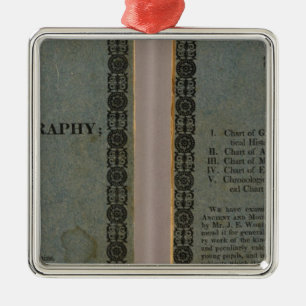 Atlas accompanying Worcester's Epitome Metal Tree Decoration