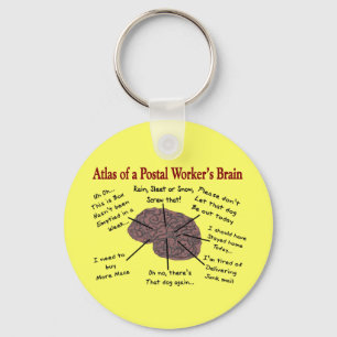 Atlas of a Postal Worker's Brain Key Ring