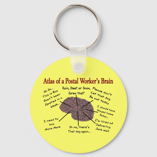 Atlas of a Postal Worker's Brain Key Ring (Front)