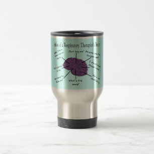 Atlas of a Respiratory Therapist's Brain Travel Mug