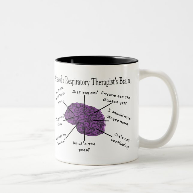 Atlas of a Respiratory Therapist's Brain Two-Tone Coffee Mug (Right)