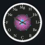 Atomic Clock<br><div class="desc">A perfect clock for us science geeks! Numbers are replaced by corresponding chemical symbols.</div>