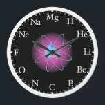 Atomic Clock<br><div class="desc">A perfect clock for us science geeks! Numbers are replaced by corresponding chemical symbols.</div>