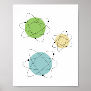 Atomic Era Mid Century Modern Poster