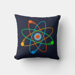 Atomic Structure  Science Cushion