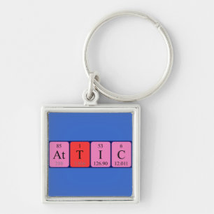 Attic periodic table keyring